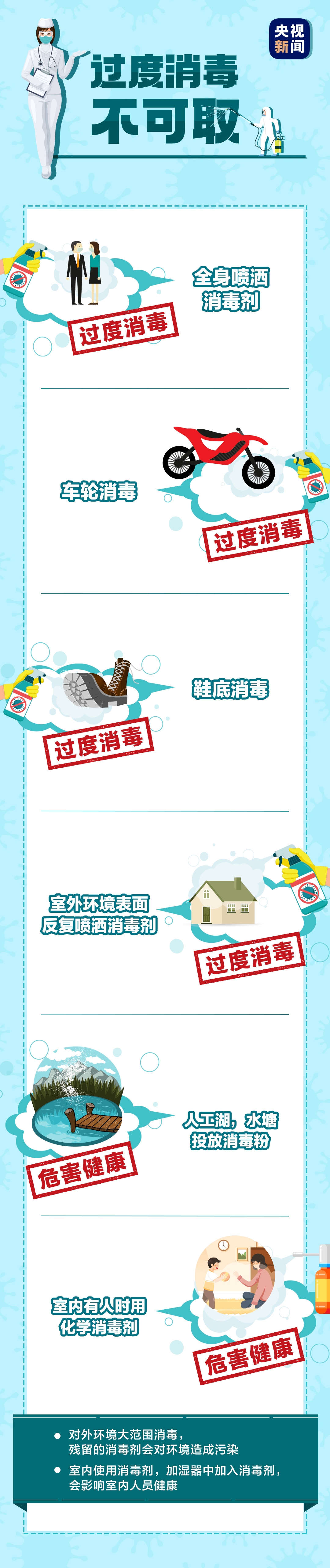 防疫科普 | 疫情防控別放松，這份指南請牢記！