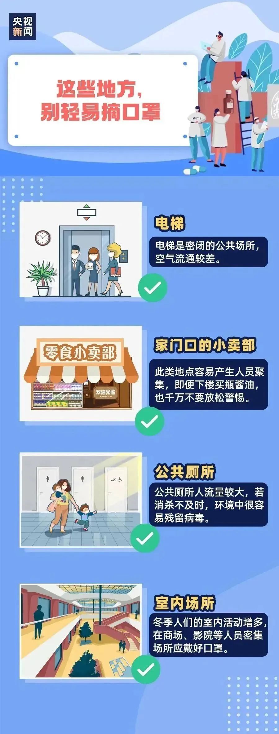 防疫科普 | 疫情防控別放松，這份指南請牢記！