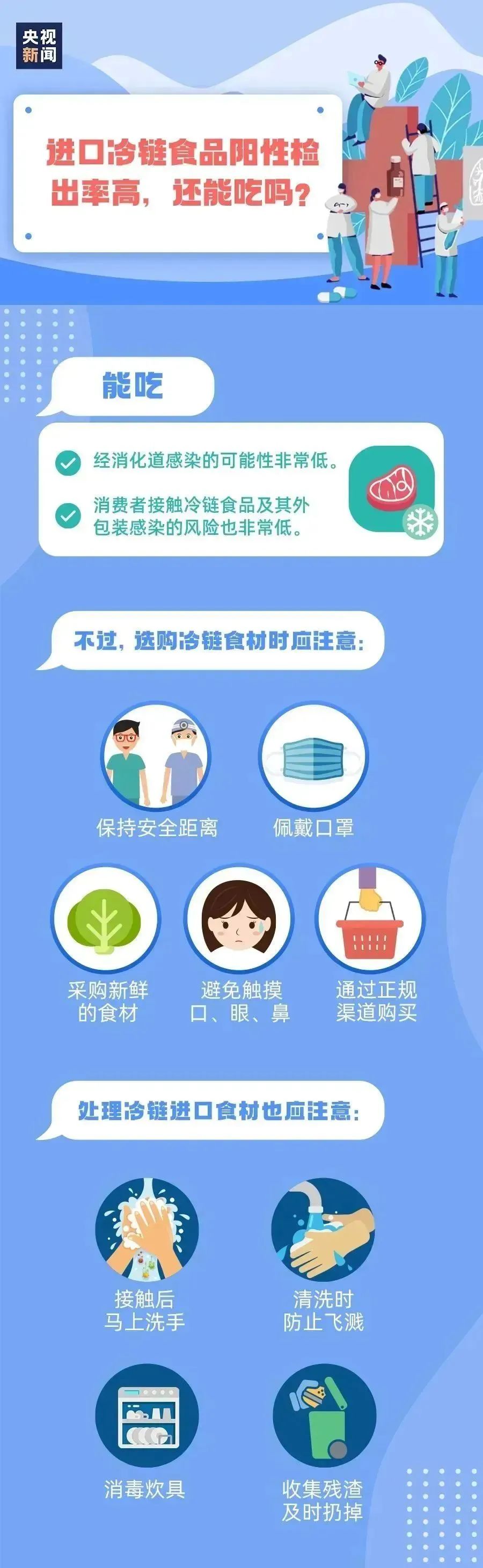 防疫科普 | 疫情防控別放松，這份指南請牢記！
