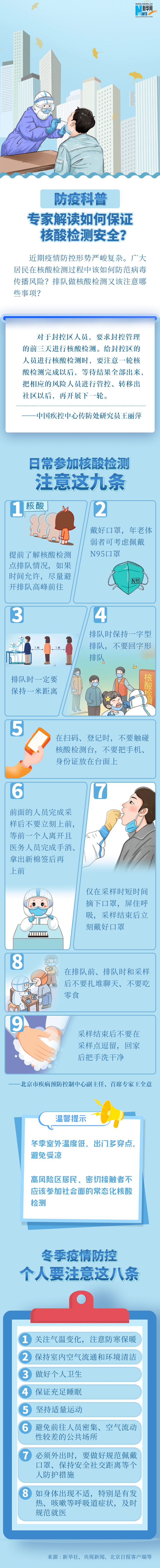【防疫科普】專家解讀如何保證核酸檢測安全？