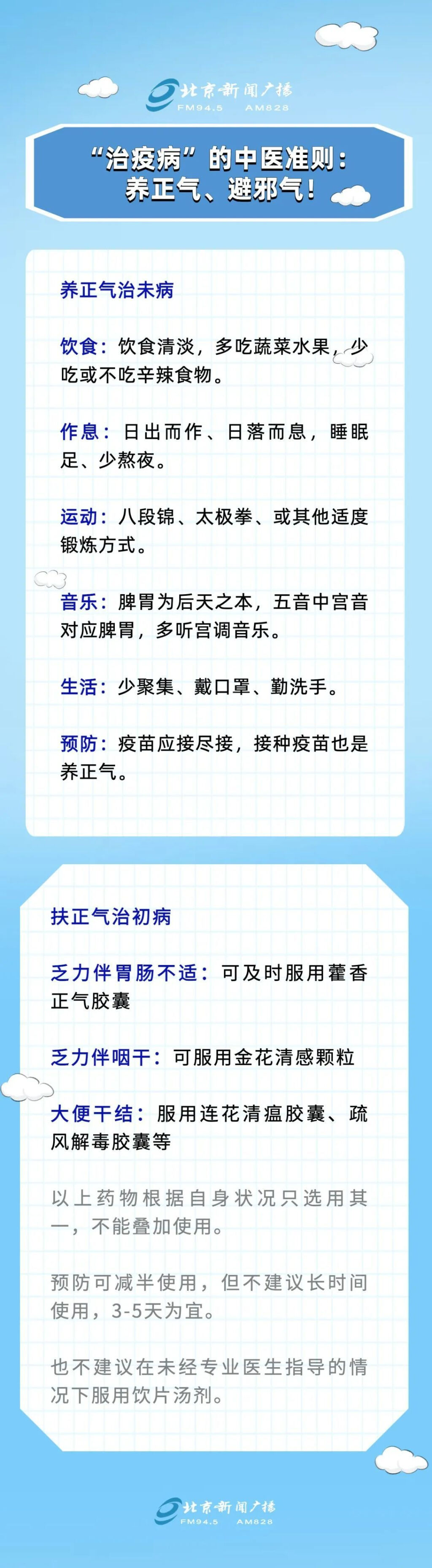 新冠發(fā)病7日圖，居家小藥箱應(yīng)備這些藥
