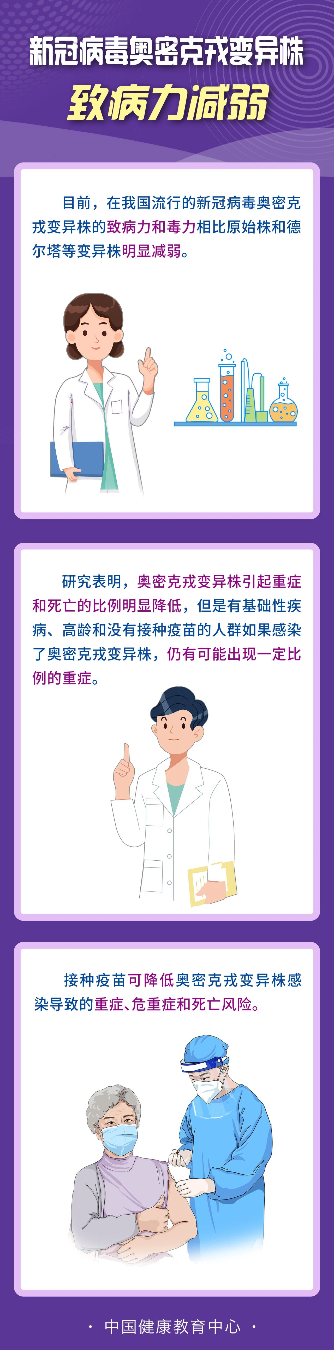 新冠疫情防控系列長圖發(fā)布