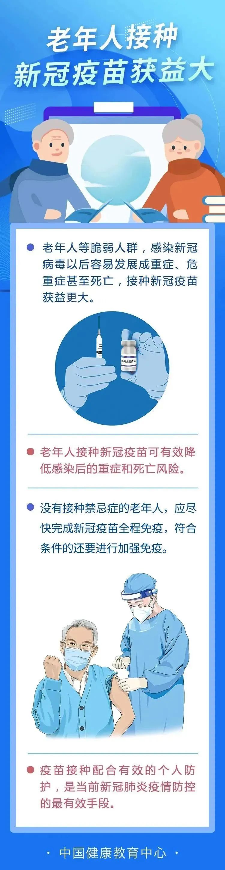 新冠疫情防控系列長圖發(fā)布