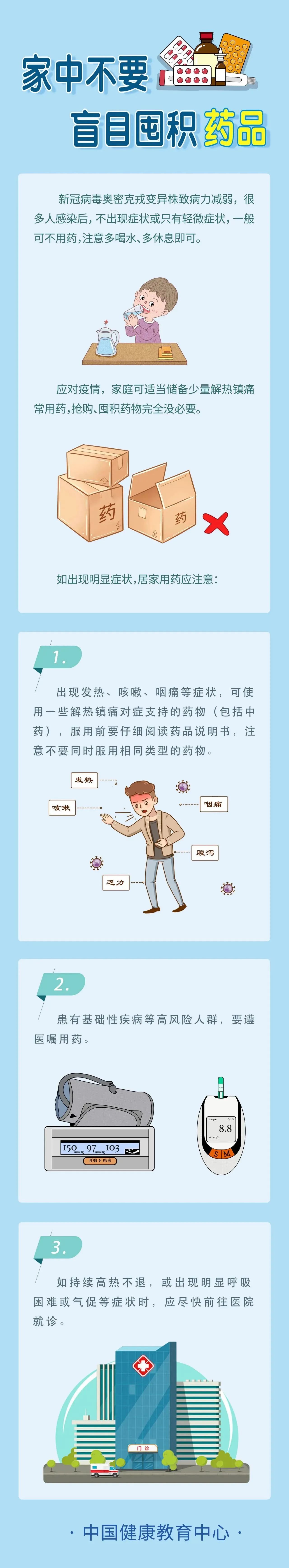 新冠疫情防控系列長圖發(fā)布