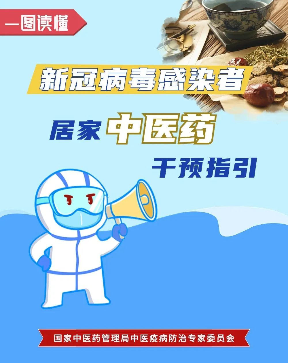 新冠病毒感染者居家中醫(yī)藥干預(yù)指引，建議收藏！