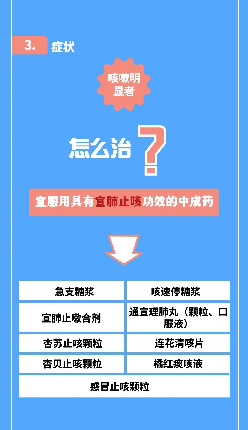 新冠病毒感染者居家中醫(yī)藥干預(yù)指引，建議收藏！