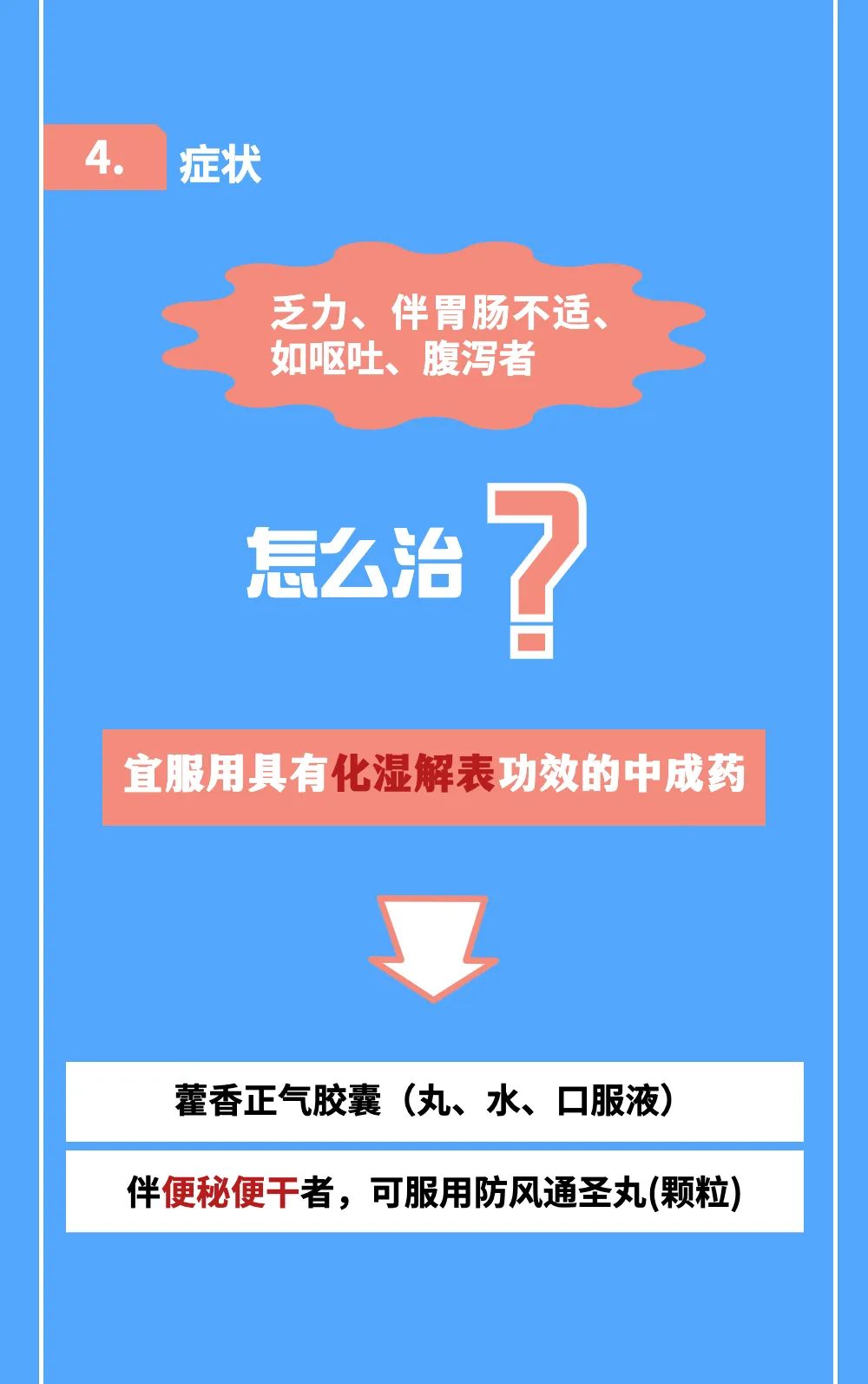 新冠病毒感染者居家中醫(yī)藥干預(yù)指引，建議收藏！