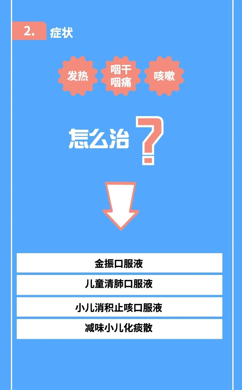 新冠病毒感染者居家中醫(yī)藥干預(yù)指引，建議收藏！