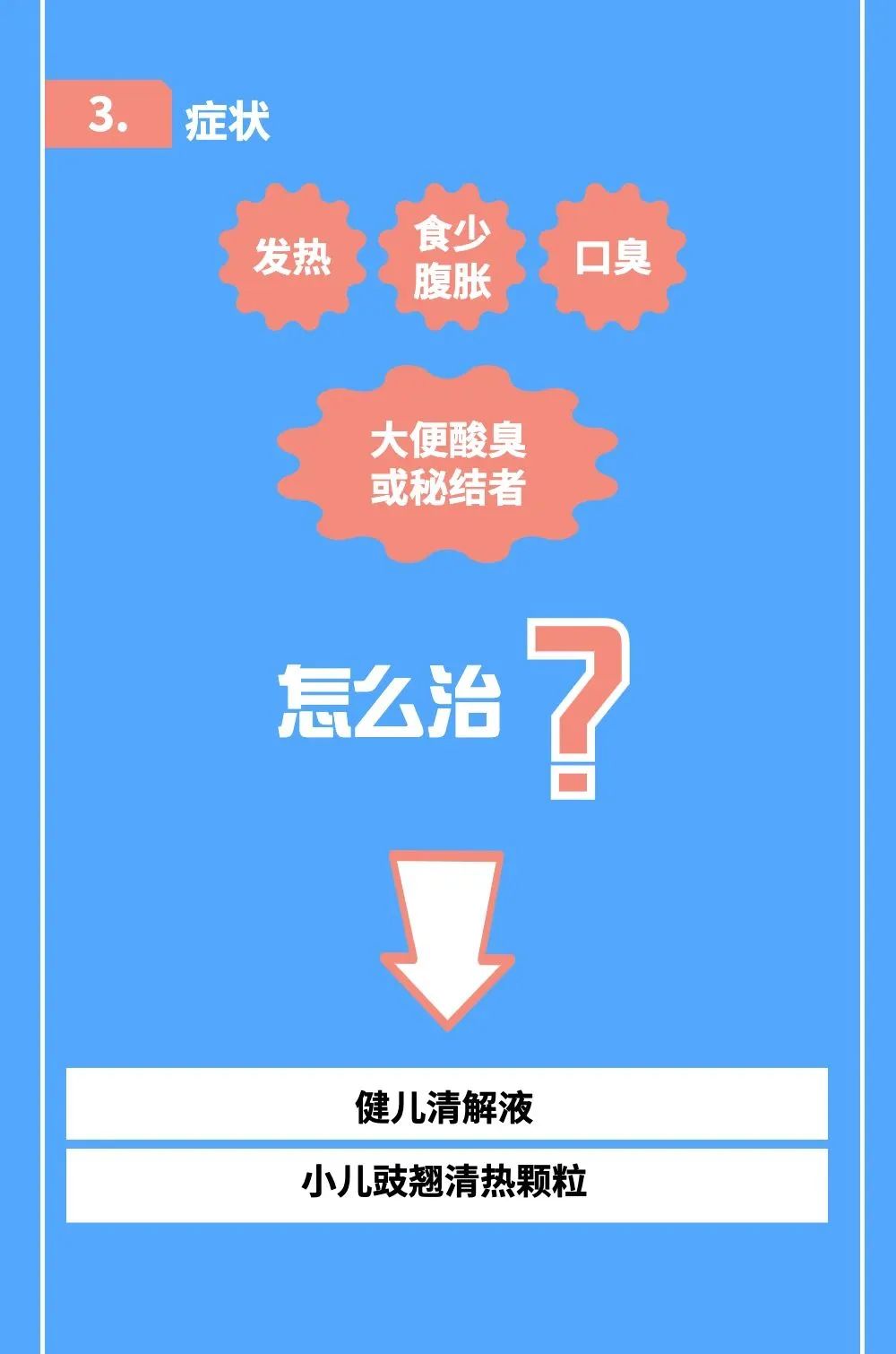新冠病毒感染者居家中醫(yī)藥干預(yù)指引，建議收藏！