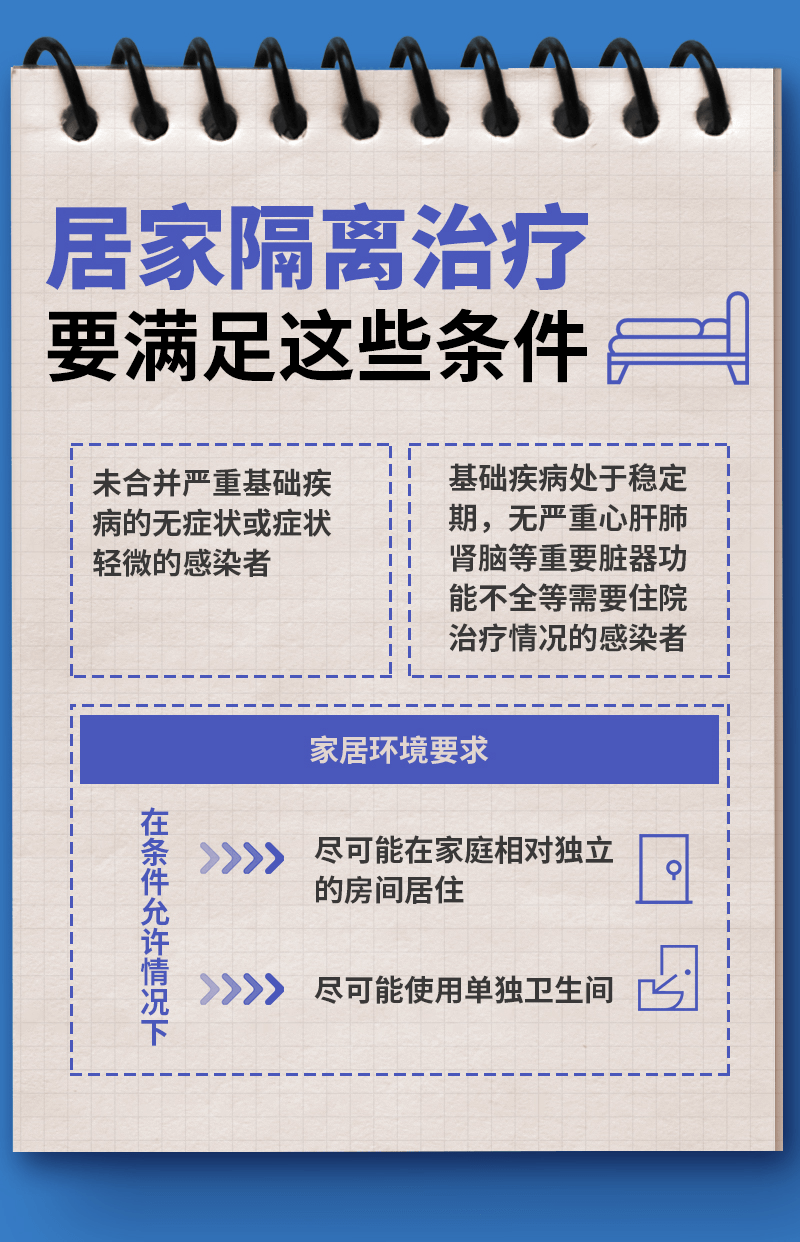 新冠感染者居家隔離操作手冊(cè)來了！