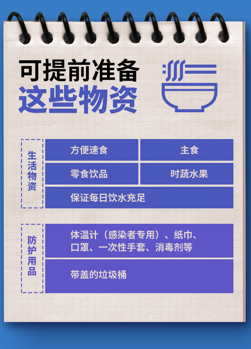 新冠感染者居家隔離操作手冊(cè)來了！