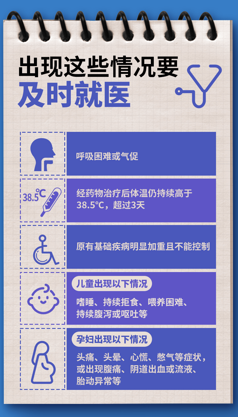 新冠感染者居家隔離操作手冊(cè)來了！