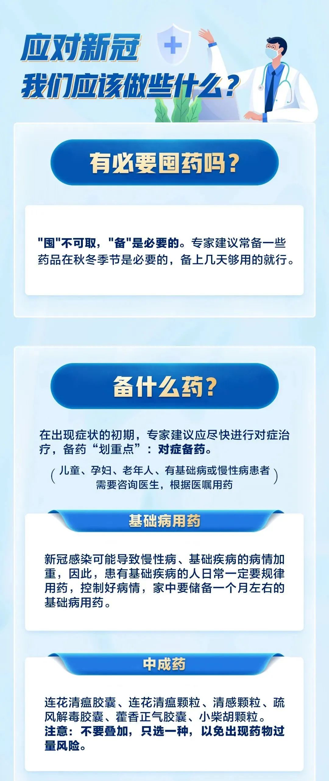 應(yīng)對(duì)新冠，我們可以準(zhǔn)備哪些藥？