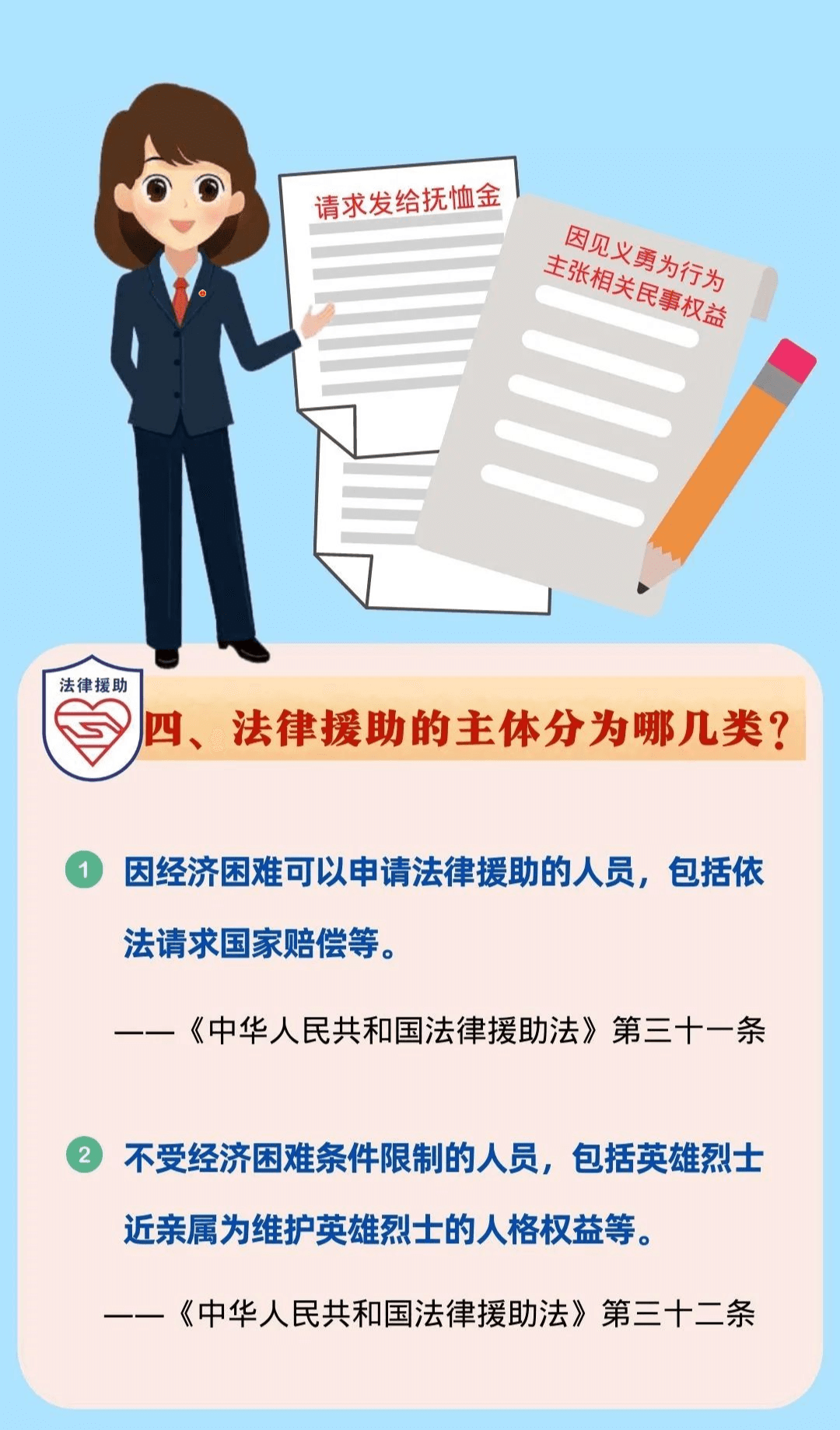 關(guān)于《法律援助法》，你關(guān)心的問(wèn)題都在這里！