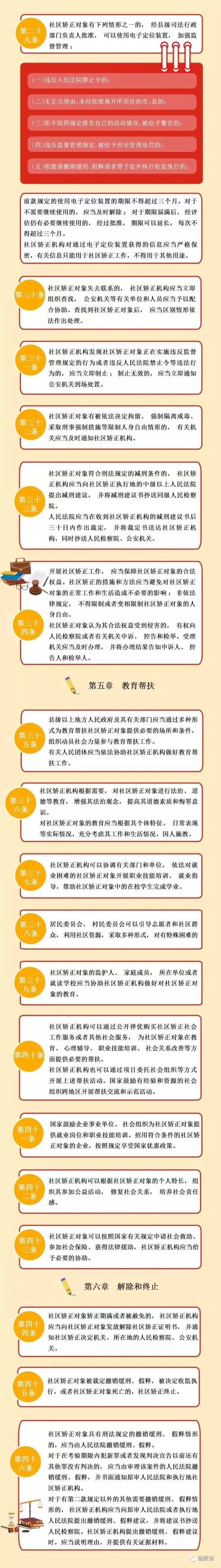 一圖看懂《中華人民共和國(guó)社區(qū)矯正法》全文！