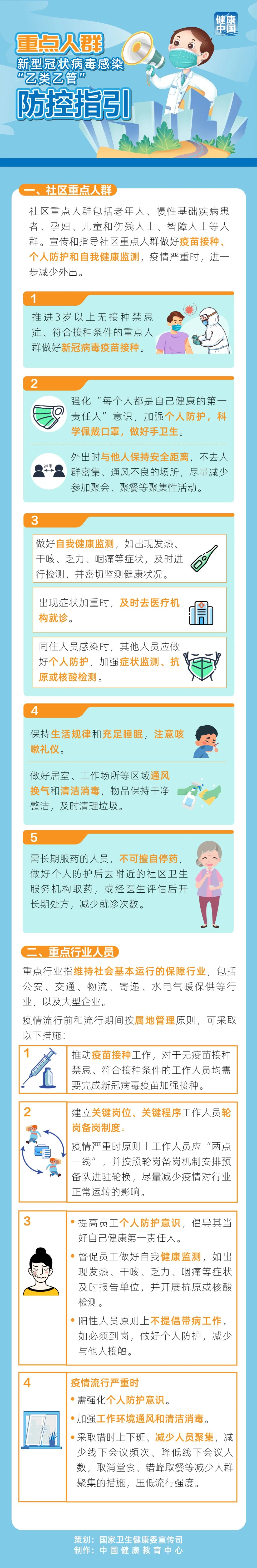 重點(diǎn)人群防控指引