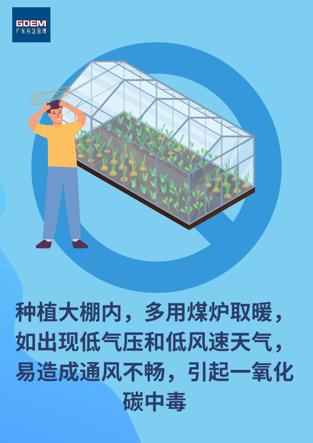 這些行為極易導(dǎo)致一氧化碳中毒！