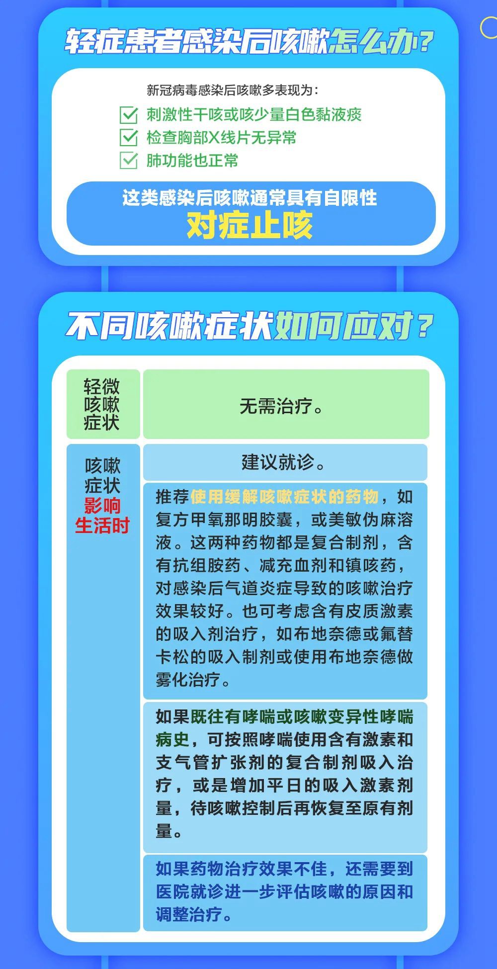 康復期一直咳咳咳怎么辦？解答來了