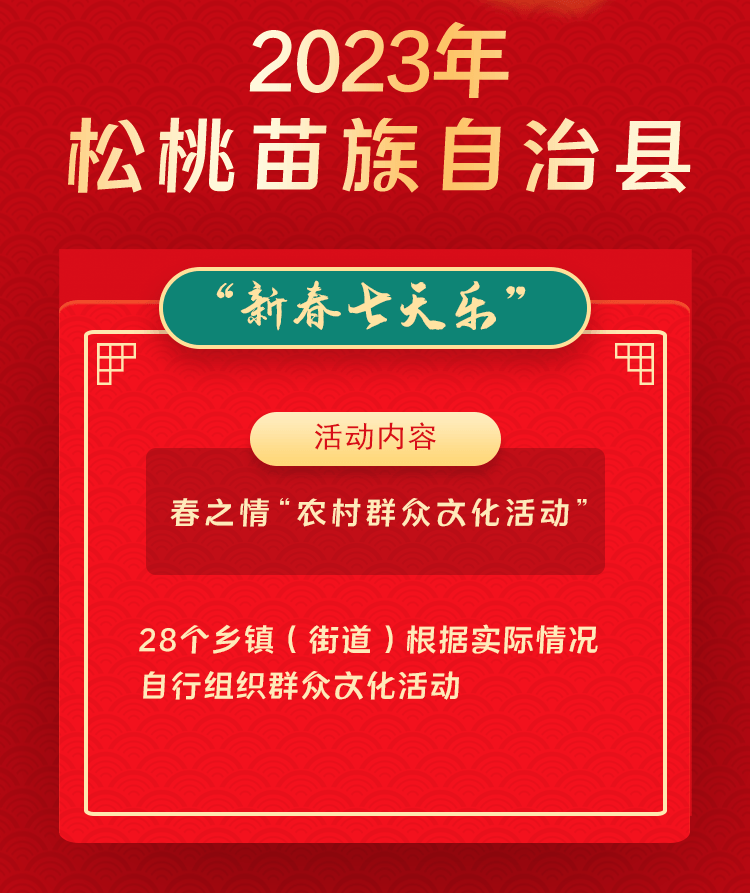 2023年松桃苗族自治縣“相約苗鄉(xiāng)·情滿松江”系列文化活動(dòng)——“新春七天樂(lè)”群眾文化活動(dòng)