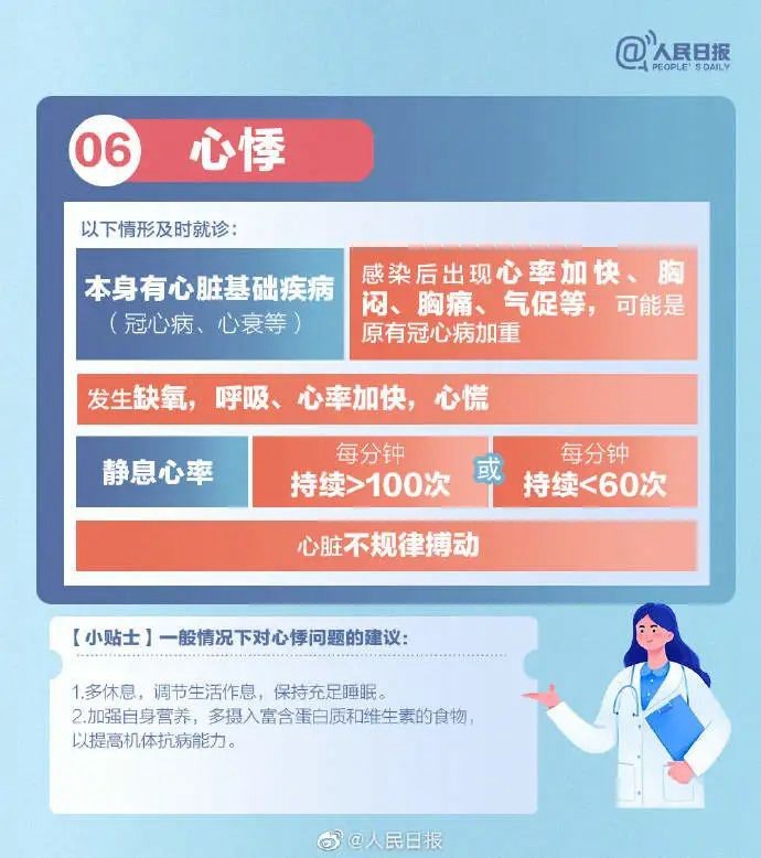 新冠轉(zhuǎn)陰后9種常見(jiàn)遺留癥狀，這些情形要就診