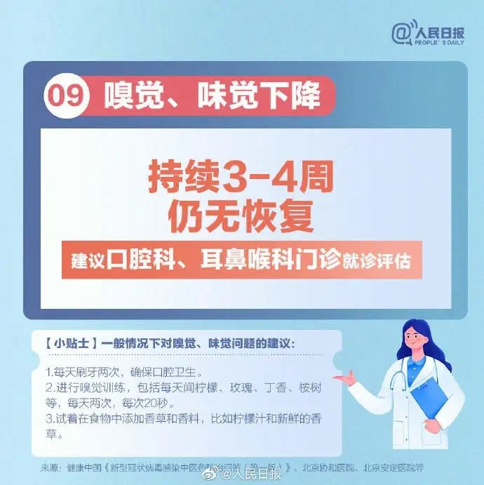 新冠轉(zhuǎn)陰后9種常見(jiàn)遺留癥狀，這些情形要就診