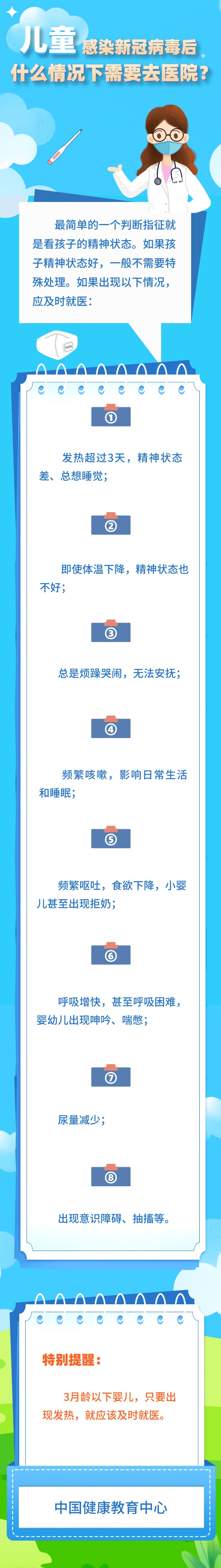 兒童感染新冠病毒后，什么情況下需要去醫(yī)院？