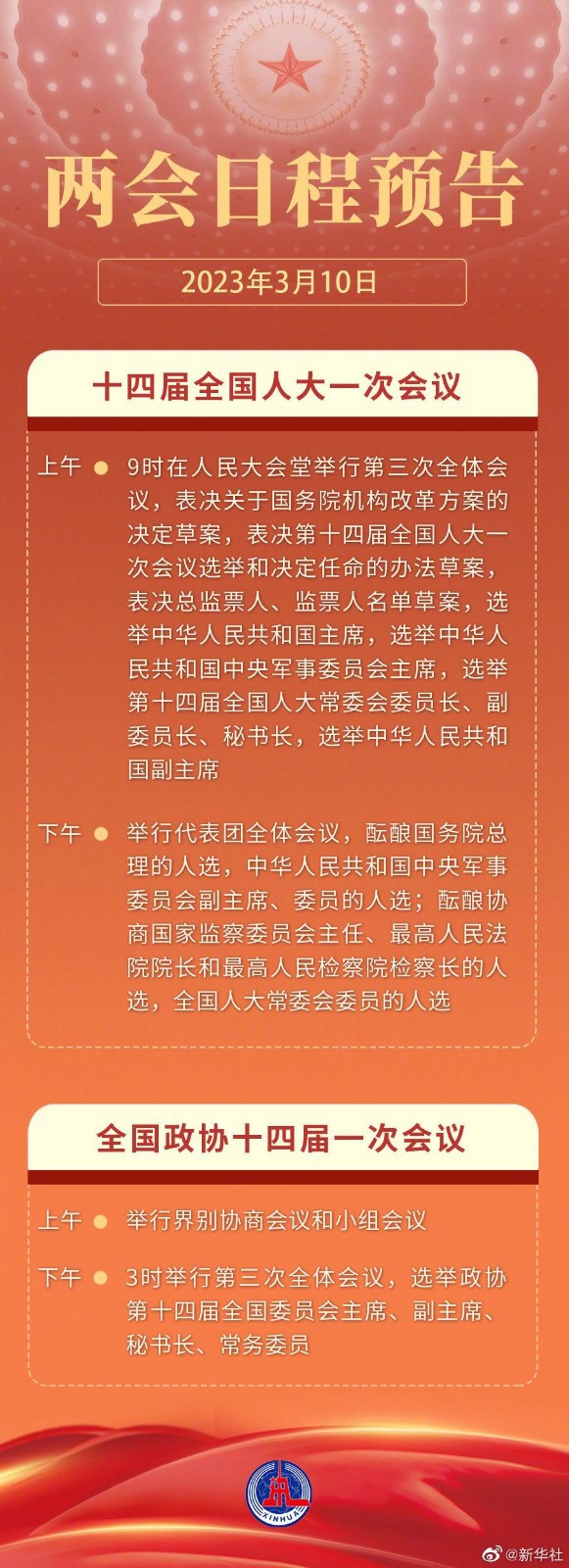 3月10日：選舉新一屆國家機(jī)構(gòu)和全國政協(xié)領(lǐng)導(dǎo)人