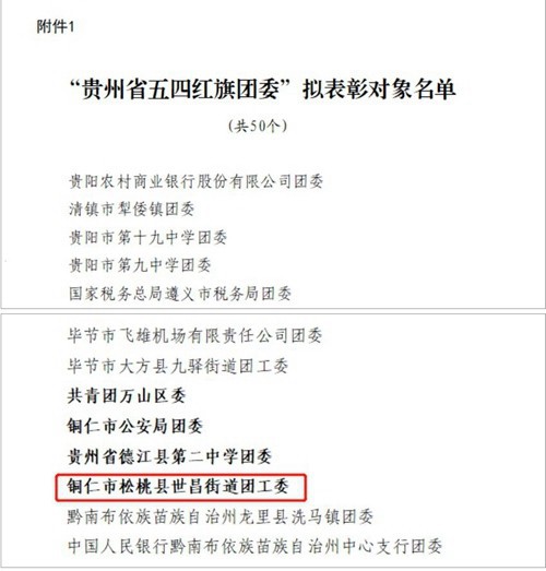 公示中！松桃2個(gè)集體擬獲表彰