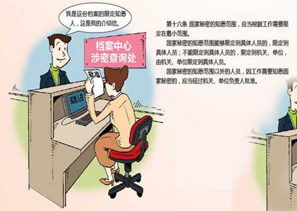 圖說保密法