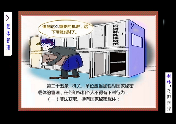 圖說保密法