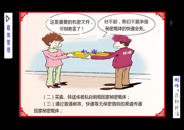 圖說保密法