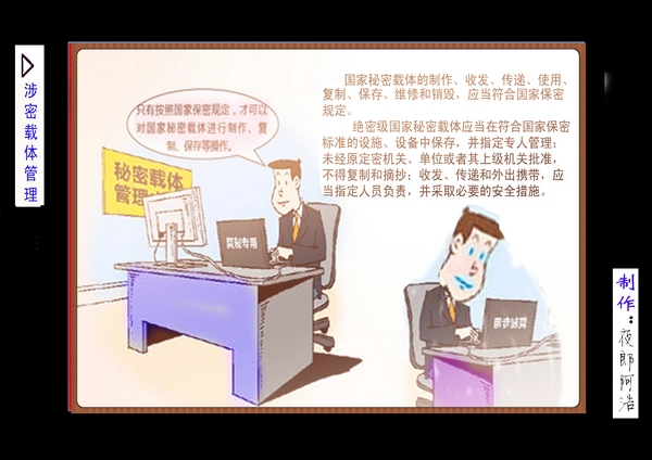 圖說保密法