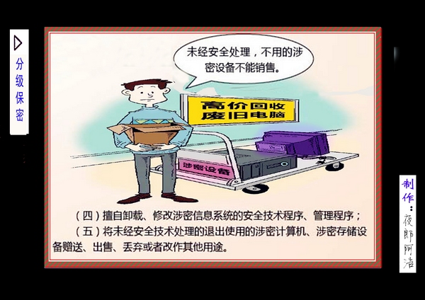 圖說保密法
