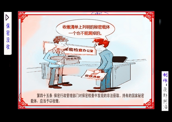 圖說保密法