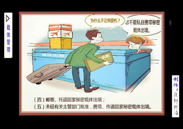 圖說保密法