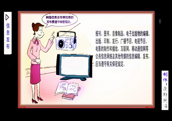 圖說保密法