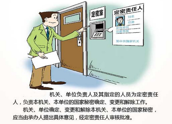 圖說(shuō)保密法
