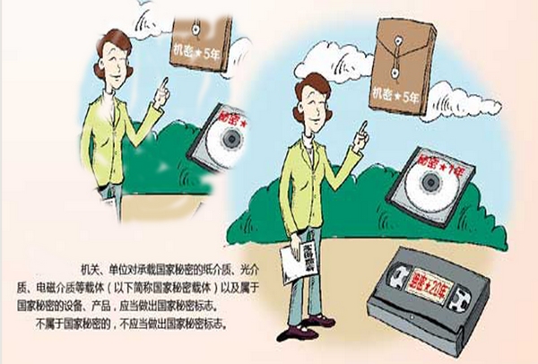 圖說保密法