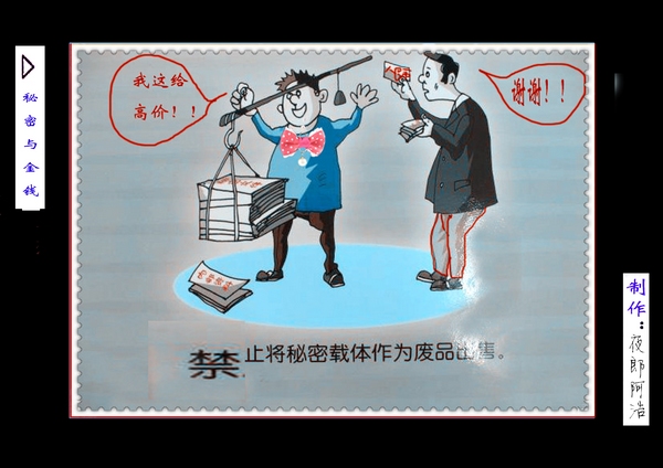 圖說保密法
