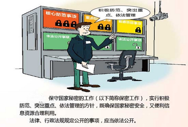 圖說(shuō)保密法
