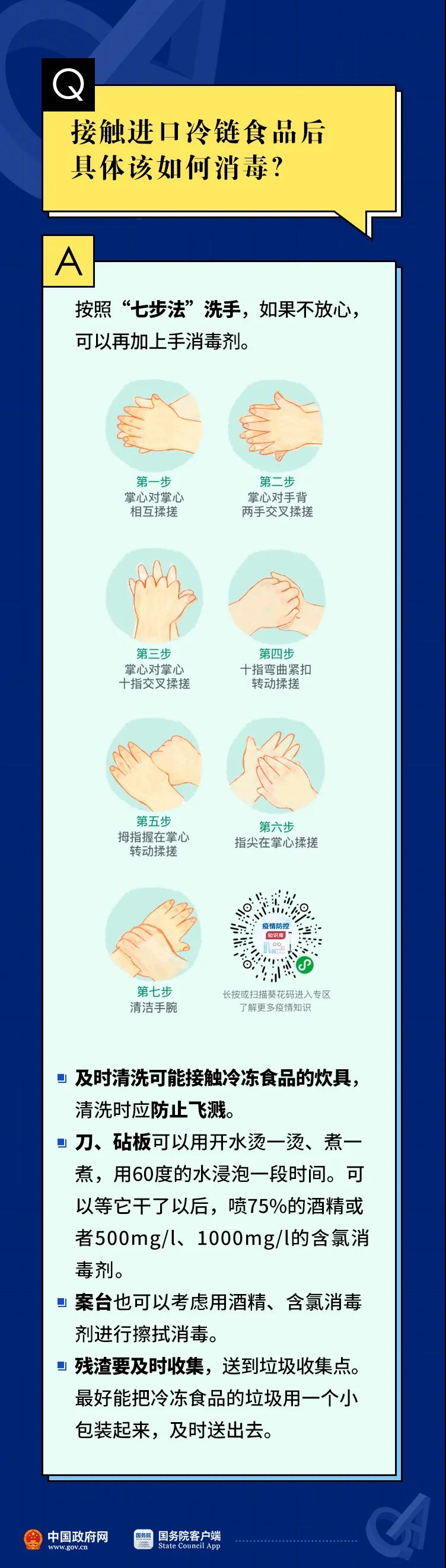 冷鏈?zhǔn)称愤€能吃嗎？如何選購？怎么加工？