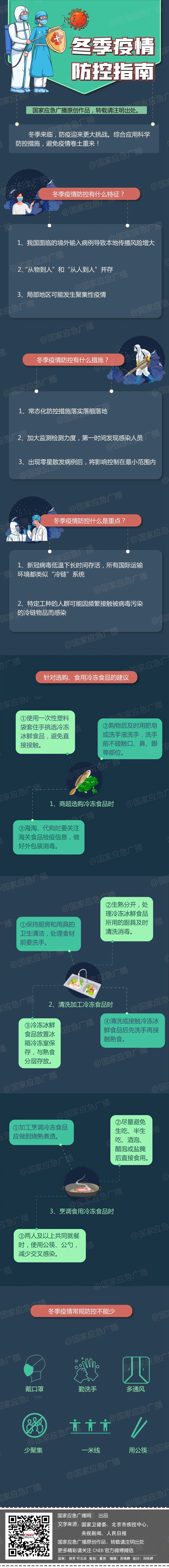 冬季疫情防控怎么防護(hù)？看這里！