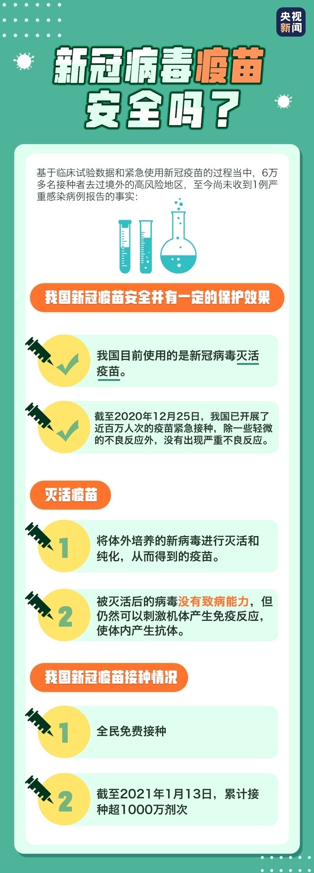 疫苗多久產(chǎn)生抗體？有慢性病能不能打？你關(guān)心的答案來(lái)了→