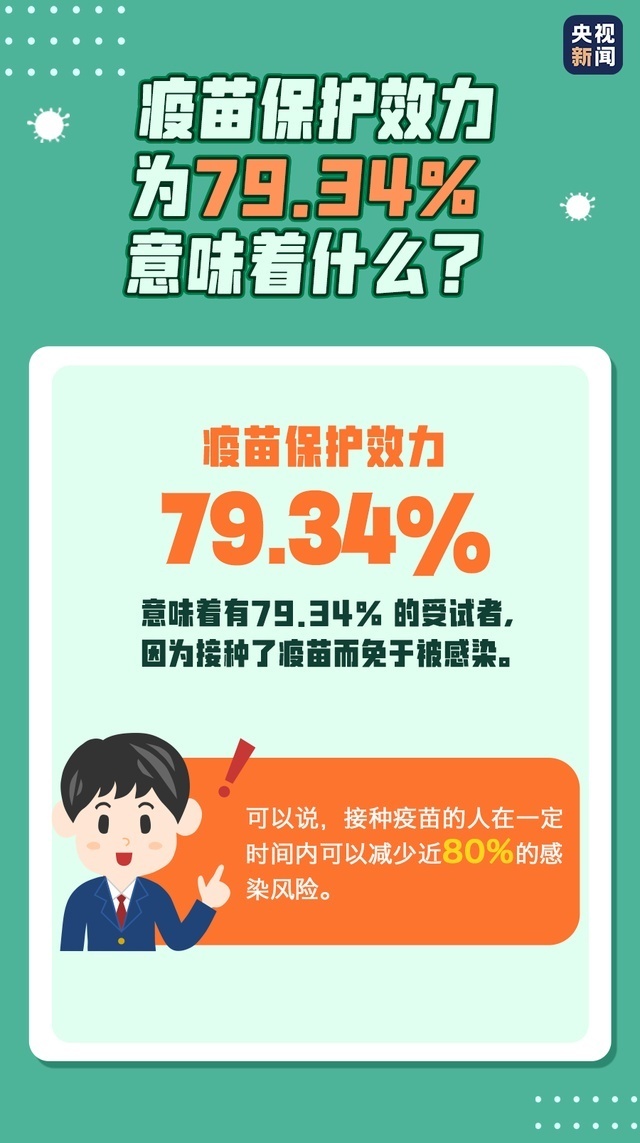 疫苗多久產(chǎn)生抗體？有慢性病能不能打？你關(guān)心的答案來(lái)了→