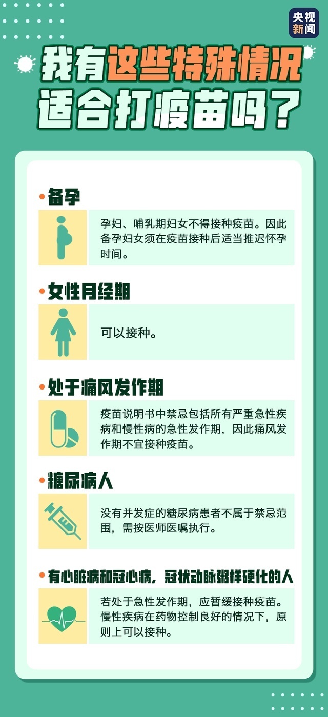 疫苗多久產(chǎn)生抗體？有慢性病能不能打？你關(guān)心的答案來(lái)了→