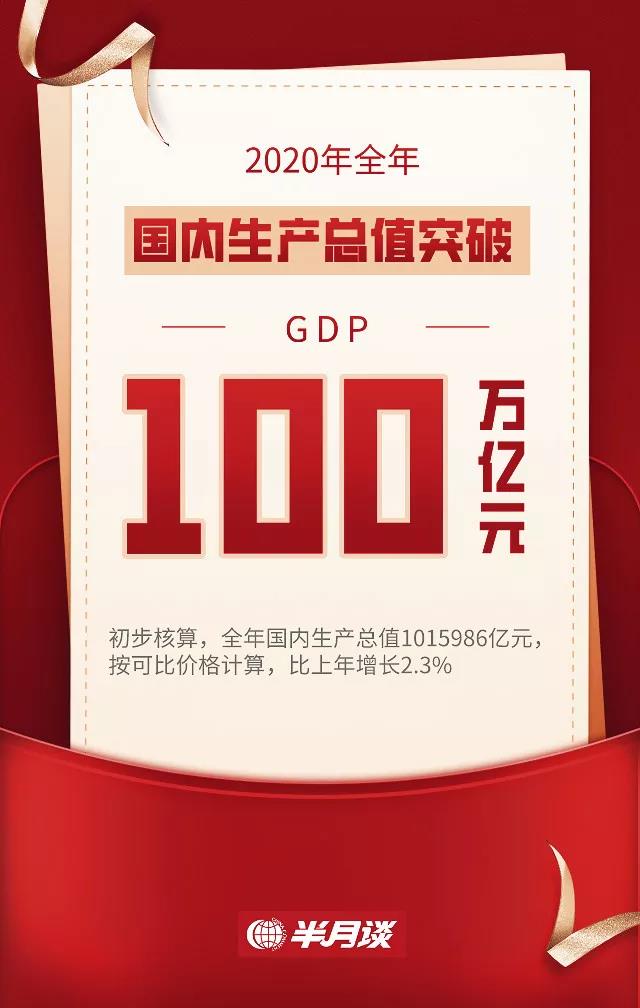 我國GDP總量首次突破100萬億元！