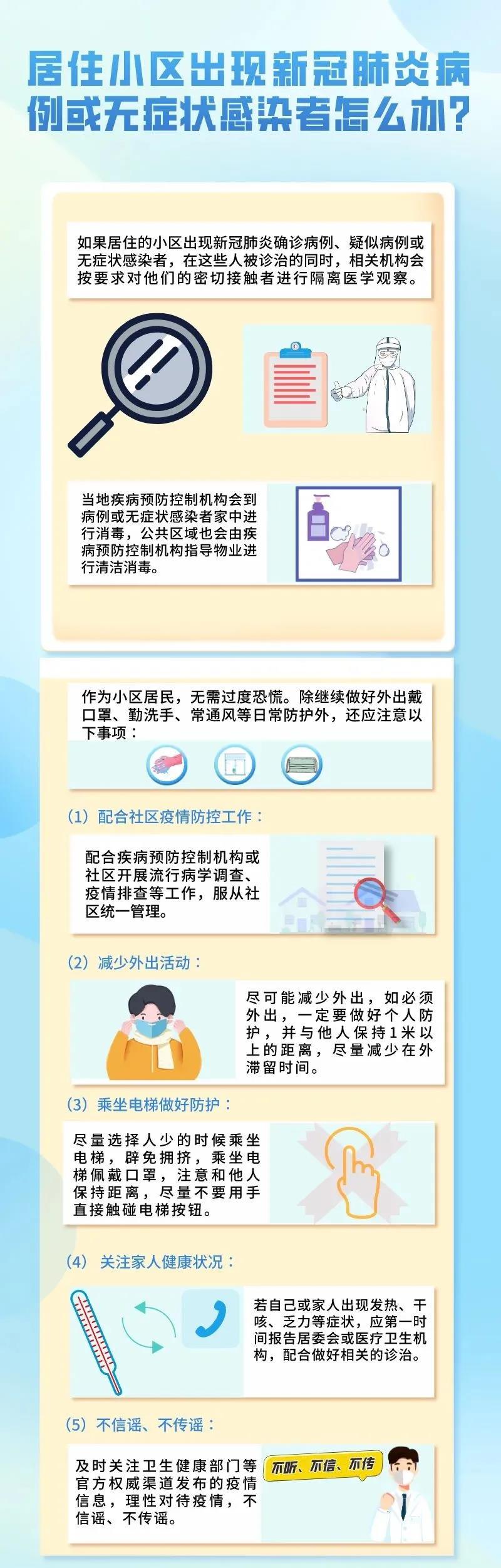 居住小區(qū)出現(xiàn)新冠肺炎病例或無癥狀感染者怎么辦？