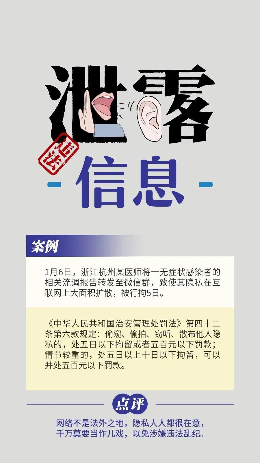 注意！這些干擾防疫的行為犯法！