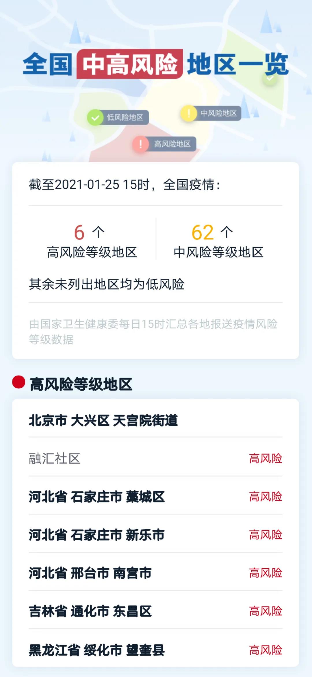 能否返鄉(xiāng)過年？中辦國(guó)辦發(fā)文
