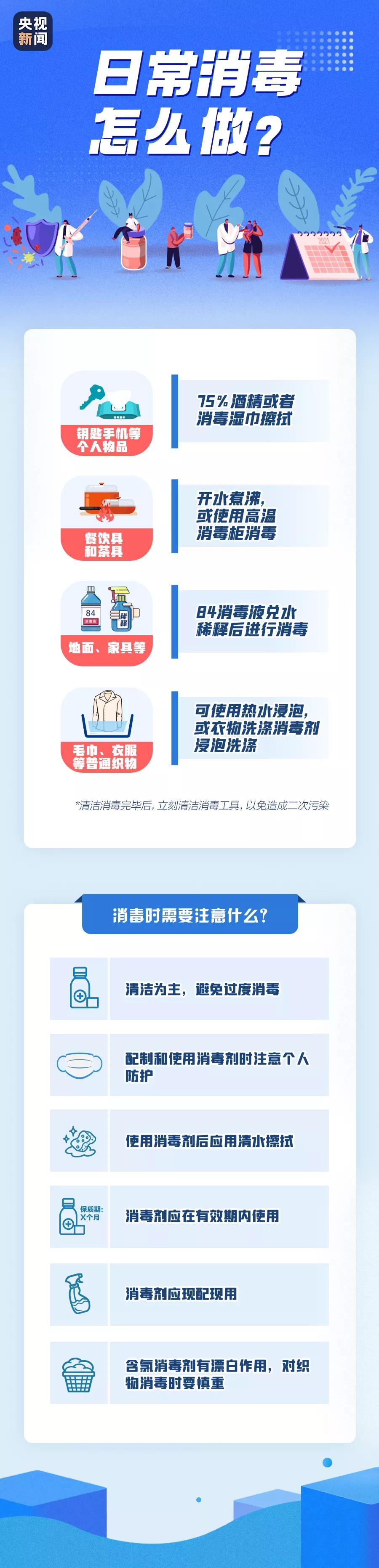 春節(jié)臨近，這些事情需注意→